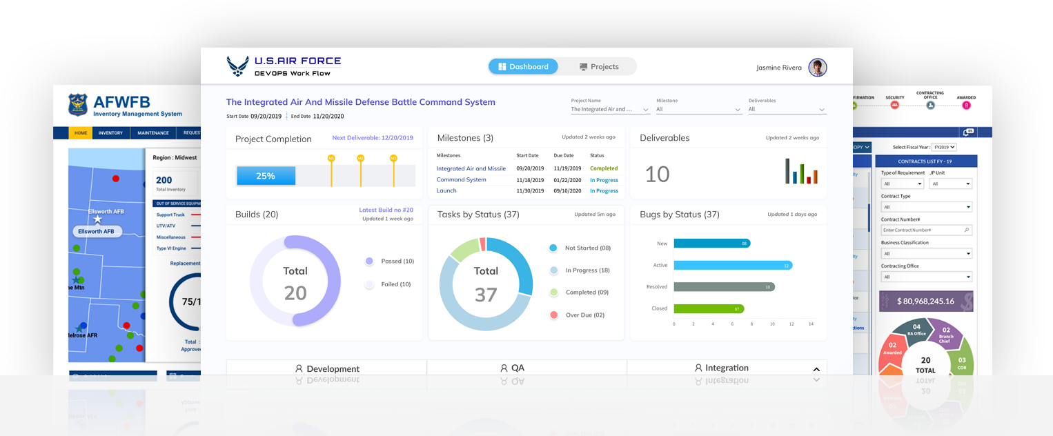 Dashboard interfaces for U.S. Air Force project tracking, inventory, and contracts